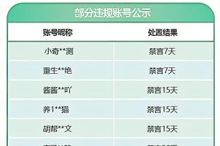 还要几年❓瓜帅今年再收获五冠，距弗爵的冠军数记录还差12冠？